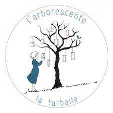 laborescente